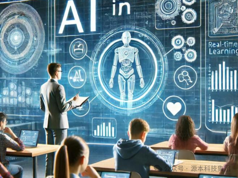 艾弗森贝博ballbet官网科技-本科生掌握大数据、云原生、AI-竞赛保研求职的“超车秘籍”来了！